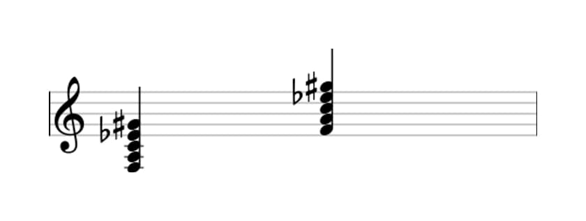 Sheet music of F Dominant seventh sharp ninth in three octaves (3)