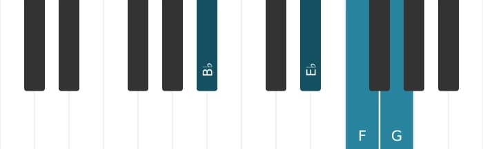 Piano voicing of chord F Dominant ninth suspended fourth - 3
