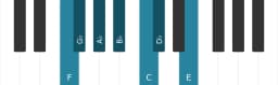 Piano scale for F Balinese