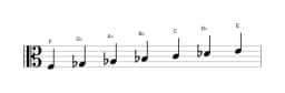 Sheet music of the F Balinese scale in three octaves (3)