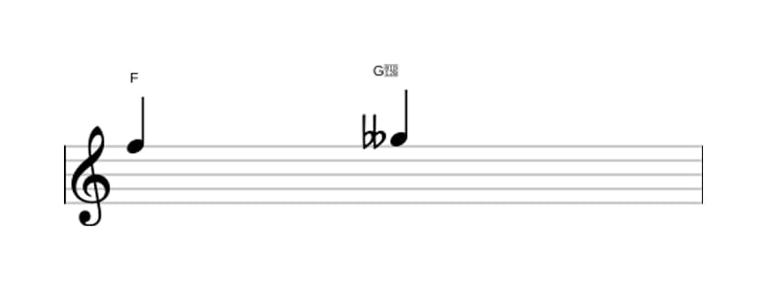 Sheet music of the Diminished second interval in three octaves (5)
