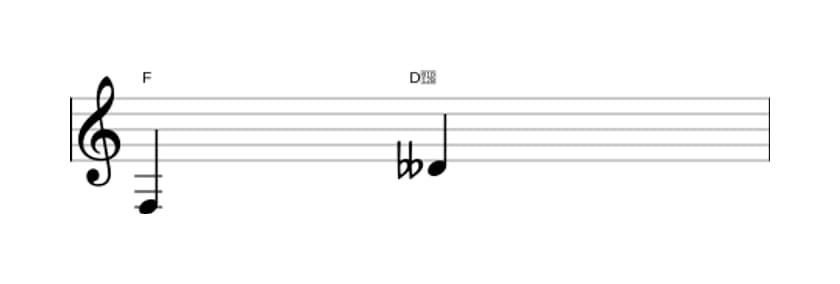Sheet music of the Diminished sixt interval in three octaves (3)