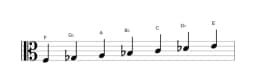 Sheet music of the F Double harmonic major scale in three octaves (3)