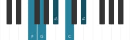 Piano scale for F Egyptian