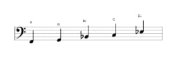 Sheet music of the F Egyptian scale in three octaves (2)