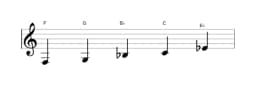 Sheet music of the F Egyptian scale in three octaves (3)