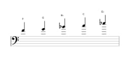 Sheet music of the F Egyptian scale in three octaves (4)