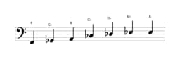 Sheet music of the F Enigmatic scale in three octaves (2)