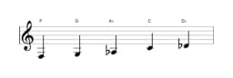 Sheet music of the F Hirajoshi scale in three octaves (3)