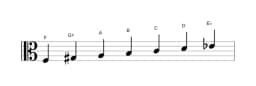 Sheet music of the F Hungarian major scale in three octaves (3)