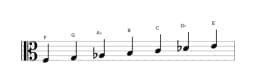 Sheet music of the F Hungarian minor scale in three octaves (3)