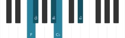 Piano scale for F Iwato