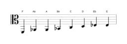 Sheet music of the F Kafi raga scale in three octaves (2)