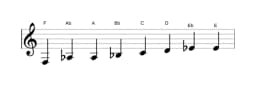 Sheet music of the F Kafi raga scale in three octaves (3)