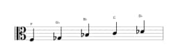 Sheet music of the F Kumoijoshi scale in three octaves (3)