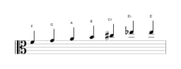 Sheet music of the F Leading whole tone scale in three octaves (4)