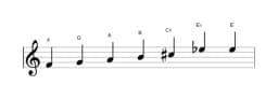 Sheet music of the F Leading whole tone scale in three octaves (4)