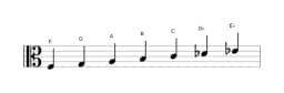 Sheet music of the F Lydian minor scale in three octaves (3)
