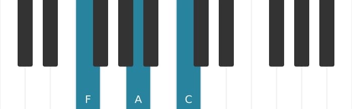 Piano voicing of chord F Major - 0