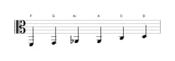 Sheet music of the F Major blues scale in three octaves (2)