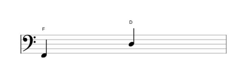 Sheet music of the Major sixth interval in three octaves (2)