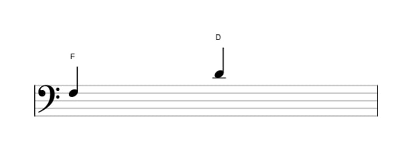Sheet music of the Major sixth interval in three octaves (3)