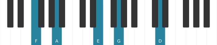 Piano voicing of chord F Major thirteenth - 0