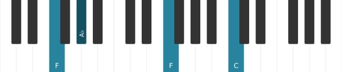 Piano voicing of chord F Minor - 2