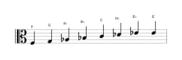 Sheet music of the F Minor bebop scale in three octaves (3)