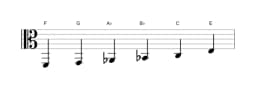 Sheet music of the F Minor hexatonic scale in three octaves (2)