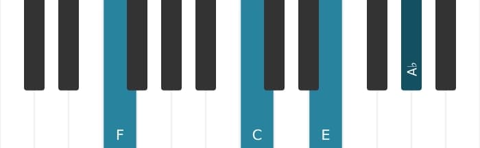 Piano voicing of chord F Minor major seventh - 1