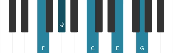 Piano voicing of chord F Minor major ninth - 0