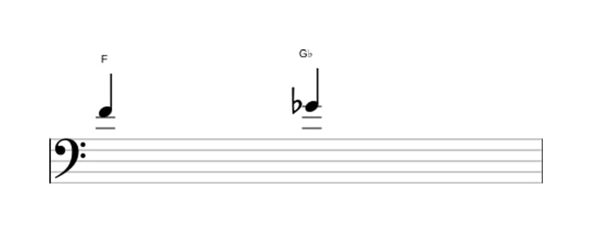 Sheet music of the Minor second interval in three octaves (4)
