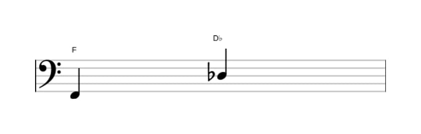Sheet music of the Minor sixth interval in three octaves (2)