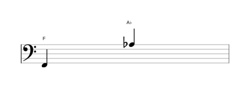 Sheet music of the Minor tenth interval in three octaves (2)