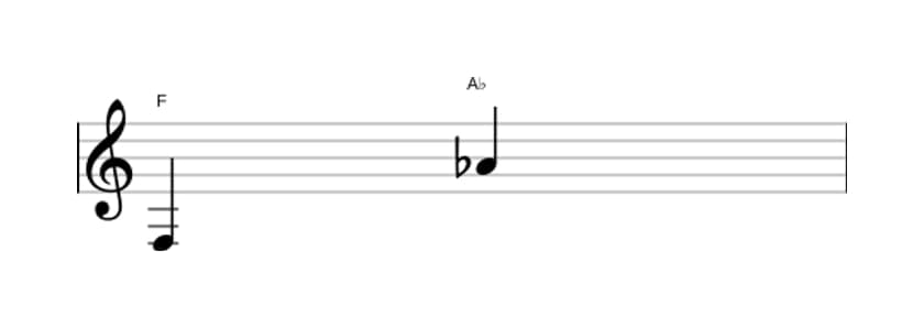 Sheet music of the Minor tenth interval in three octaves (3)