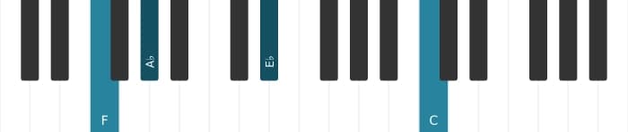 Piano voicing of chord F Minor eleventh - 3