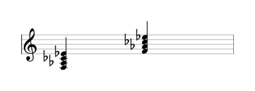 Sheet music of F Minor seventh flat fifth in three octaves (3)
