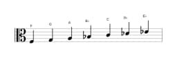 Sheet music of the F Mixolydian flat sixth scale in three octaves (3)