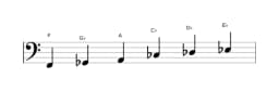 Sheet music of the F Mystery sharp first scale in three octaves (2)