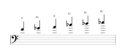 Sheet music of the F Mystery sharp first scale in three octaves (4)