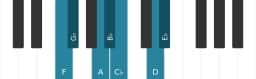 Piano scale for F Oriental