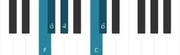 Piano scale for F Pelog