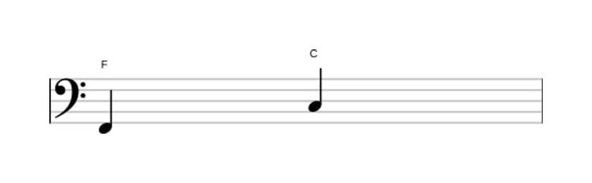 Sheet music of the Perfect fifth interval in three octaves (2)