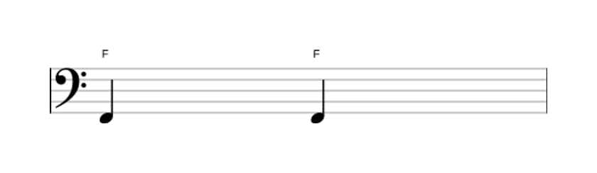 Sheet music of the Perfect unison interval in three octaves (2)