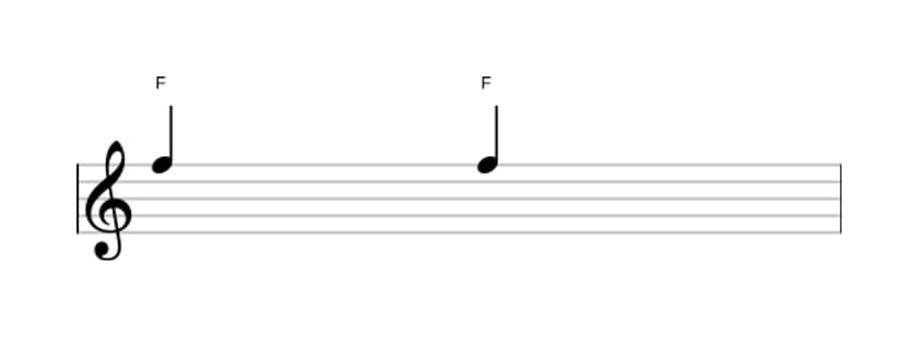 Sheet music of the Perfect unison interval in three octaves (5)