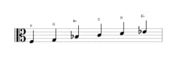 Sheet music of the F Piongio scale in three octaves (3)