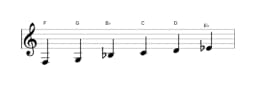 Sheet music of the F Piongio scale in three octaves (3)