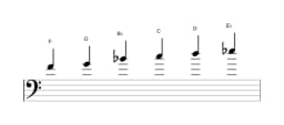 Sheet music of the F Piongio scale in three octaves (4)