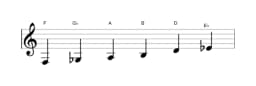 Sheet music of the F Prometheus neopolitan scale in three octaves (3)